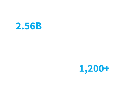 OnGuard Stats 1